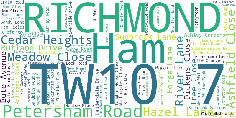 A word cloud for the TW10 7 postcode